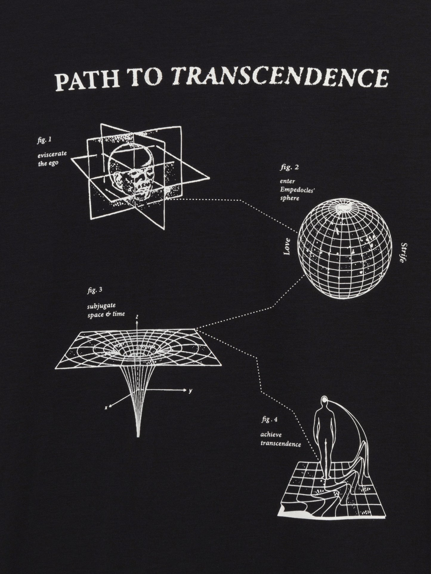 Transcendence T-Shirt - Black